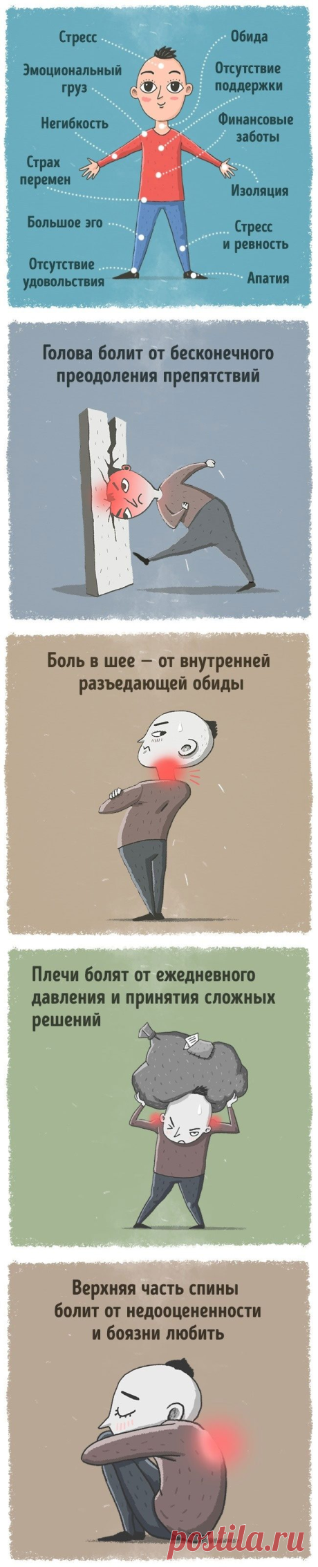 Сигналы нашего тела, которые сообщают о внутренних эмоциональных проблемах / Все для женщины