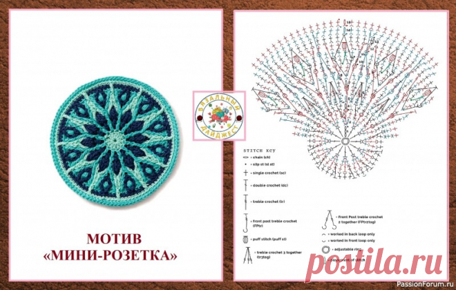 КРУГЛЫЕ МОТИВЫ «МАНДАЛЫ» КРЮЧКОМ. ОТ ПРОСТОГО К БОЛЕЕ СЛОЖНОМУ. | Вязание крючком для начинающих