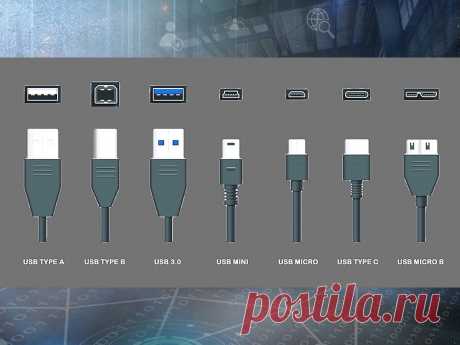 Как USB произвел революцию в коммуникациях и изменил мир | UnitMC ∣ Промышленные компоненты | Дзен