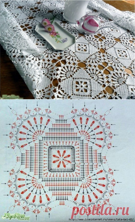 Скатерть из квадратных мотивов вязаная крючком. Ажурная скатерть крючком из квадратных мотивов |