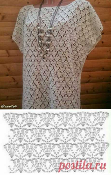 (5) Facebook
