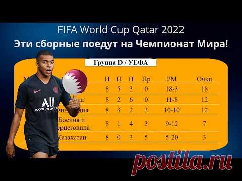 Чемпионат мира 2022 по футболу в Катаре. Какие сборные точно поедут на чемпионат мира