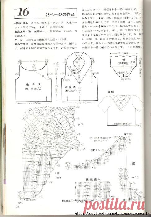 >Летние топы