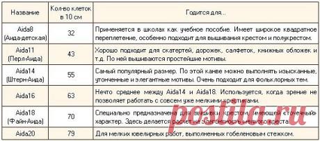 Полезные советы, для новичков и профи – 192 фотографии