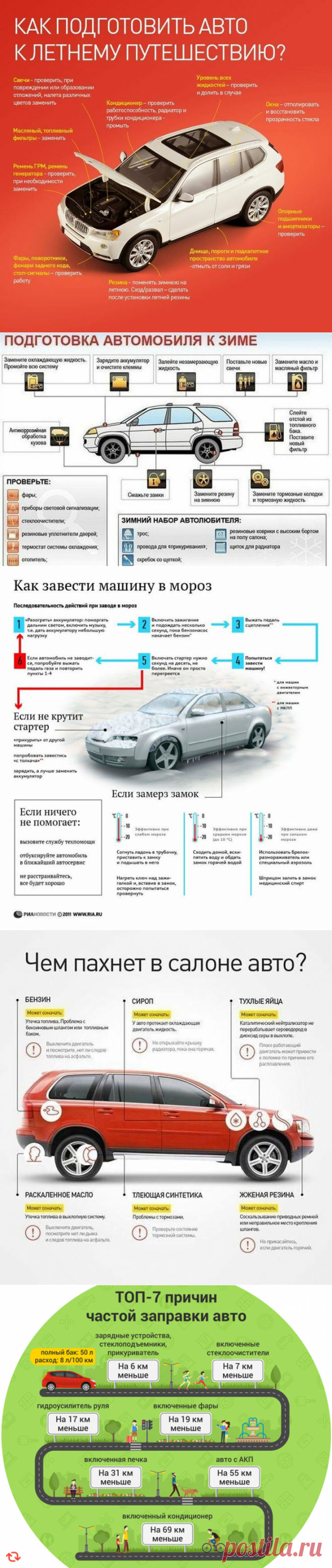 25 важных и нужных шпаргалок для автомобилистов