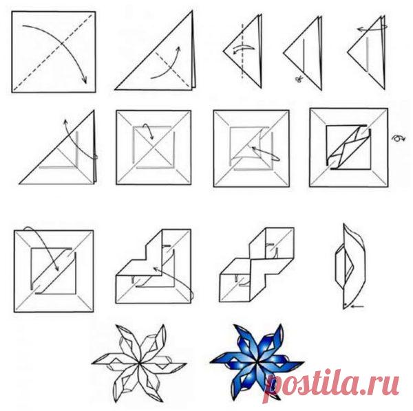 Снежинки на Новый год своими руками из бумаги: пошаговые фото