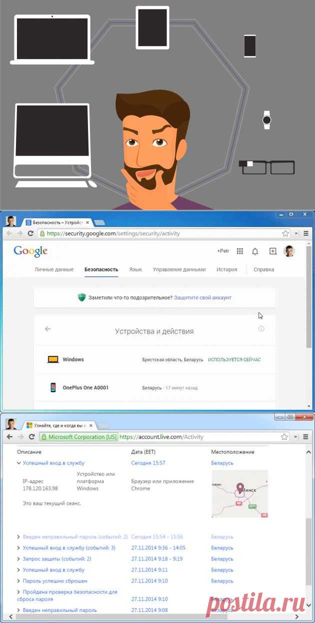 Какие устройства имеют доступ к вашим сетевым аккаунтам
