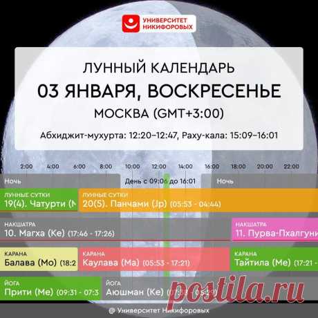 День Солнца — Воскресенье, 3 января 2021 года. Астрологический прогноз для всех знаков зодиака
До вечера все еще хорошо проводить практики почитания предков, просить благословения предков, зажигать свечу в память о них. Можно сходить в храм и поставить свечу за упокой, можно зажечь обычную нецерковную свечу. Здесь главное — ваши мысли и слова благодарности вашему Роду. Позвольте себе сегодня...
Читай пост далее на сайте. Жми ⏫ссылку выше