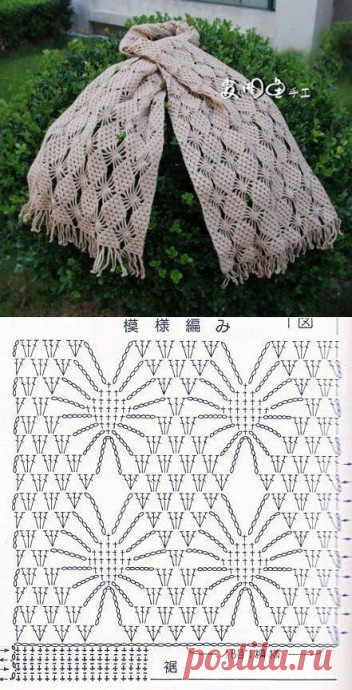 Узоры для осенних шарфиков