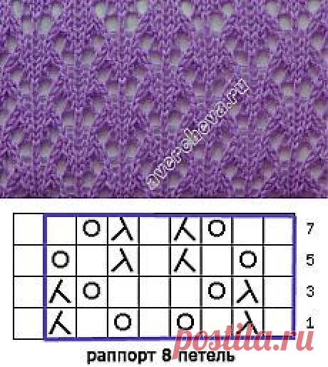 Ажурные узоры спицами