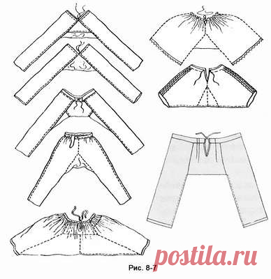 Обзор предметов поясной одежды исламского мира (этнография)