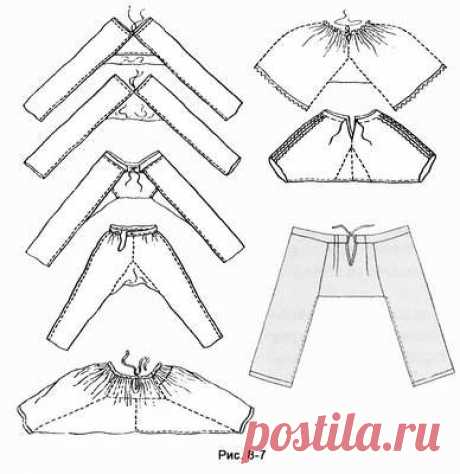 Обзор предметов поясной одежды исламского мира (этнография)