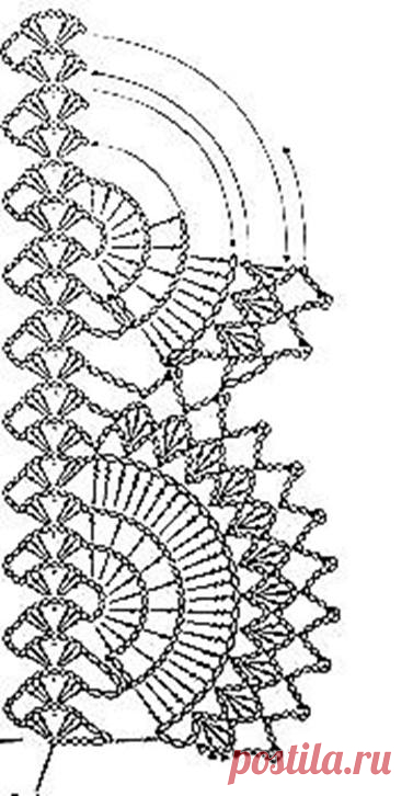 ลายถัก ลายกระโปรง - Kachamas Srichai
