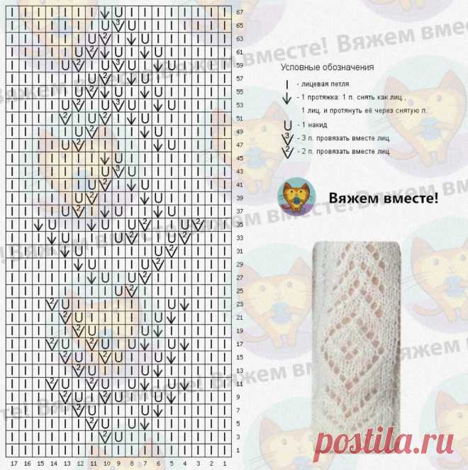 Что связать из мохера. Лаконичный джемпер, кардиган с жемчужными пуговицами и женственная кофта | Вяжем вместе! | Дзен