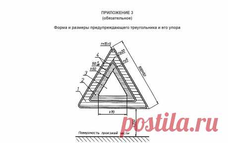 Почему инспектор ГИБДД практически всегда может оштрафовать водителя за знак аварийной остановки, даже если он есть в автомобиле | Автоюрист. Всё о ДПС. | Яндекс Дзен
