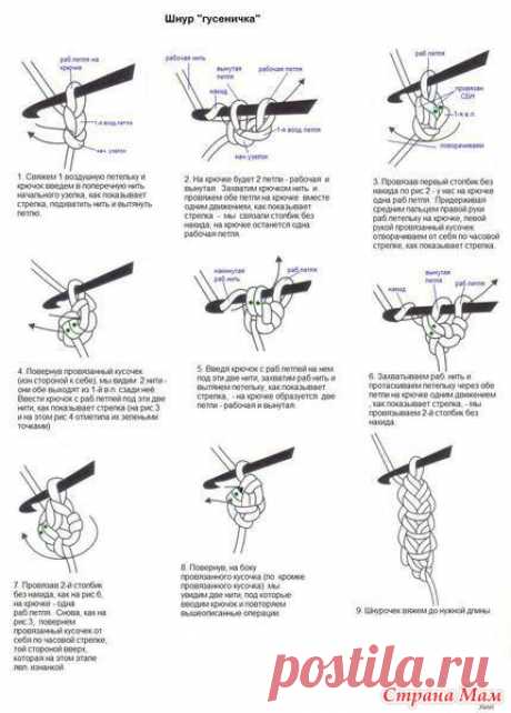 Шнуры - РУМЫНСКОЕ КРУЖЕВО - Страна Мам