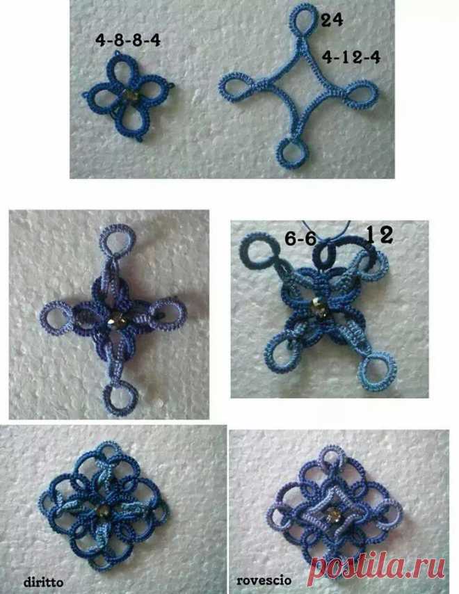 IL TATTING DELLE FATE