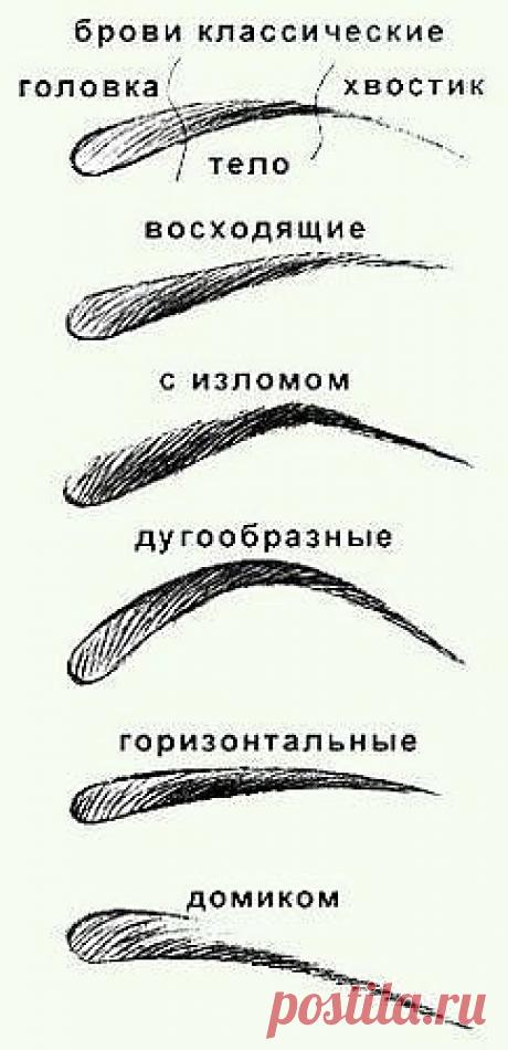 Как нарисовать брови карандашом | PrettyNews женский журнал