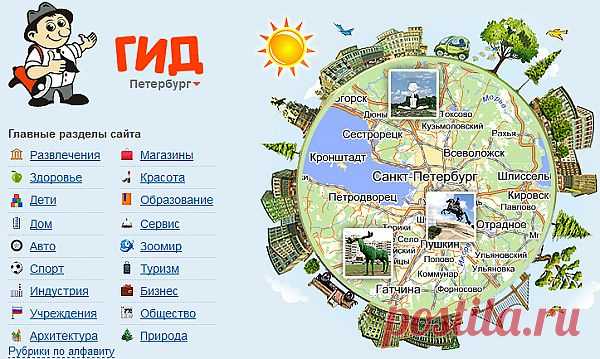 электронный гид-путеводитель,можно найти координаты всех достопримечательностей,подробные контакты всех компаний, организаций и предприятий города
