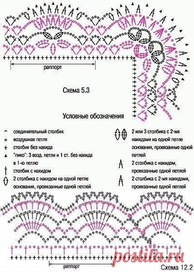 Кайма крючком