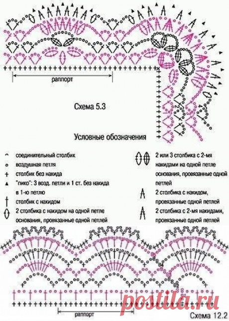 Кайма крючком