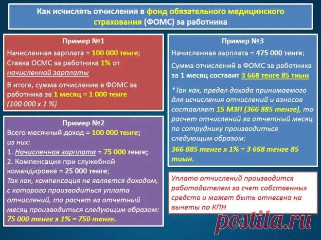 исчисление социальных отчислений и ОСМС в 2019 году в РК: 11 тыс изображений найдено в Яндекс.Картинках