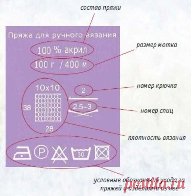 КАК ПОДОБРАТЬ КРЮЧОК К ПРЯЖЕ | Татьяна Лещенко | Яндекс Дзен