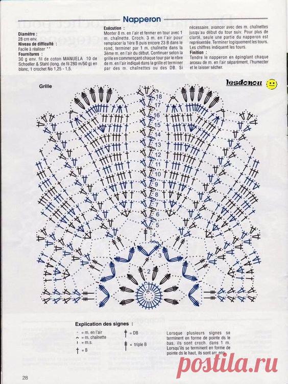 «Proporciona carga de imágenes libre y la integración de alojamiento para los foros. de fotos gratishospedaje y uso compartido de fotos para los sitios web y blogs.» — карточка пользователя Татьяна Н. в Яндекс.Избранном