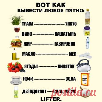 Сохрани себе, пригодиться!