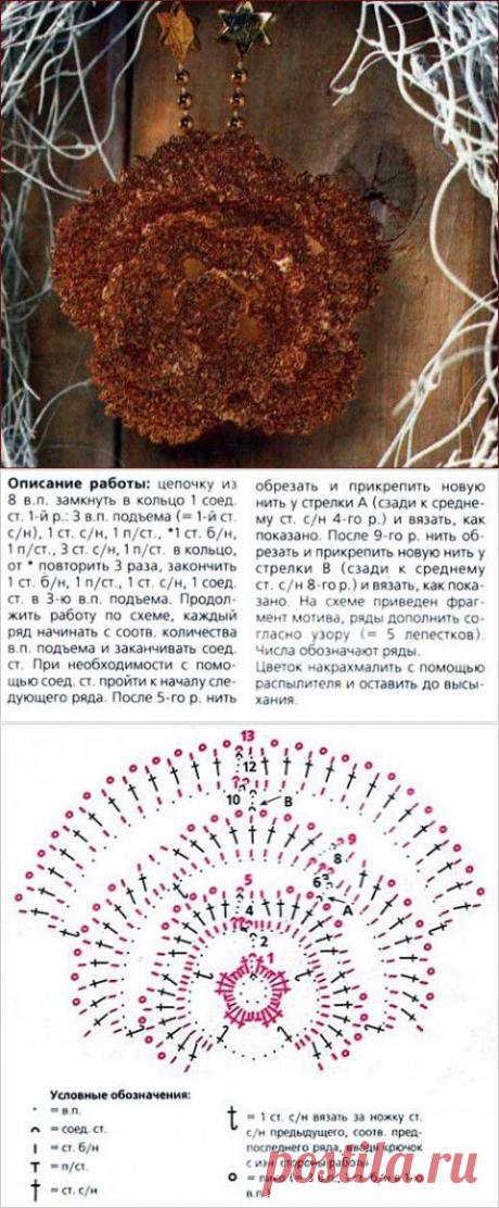 Цветок-подвеска крючком | Искусница