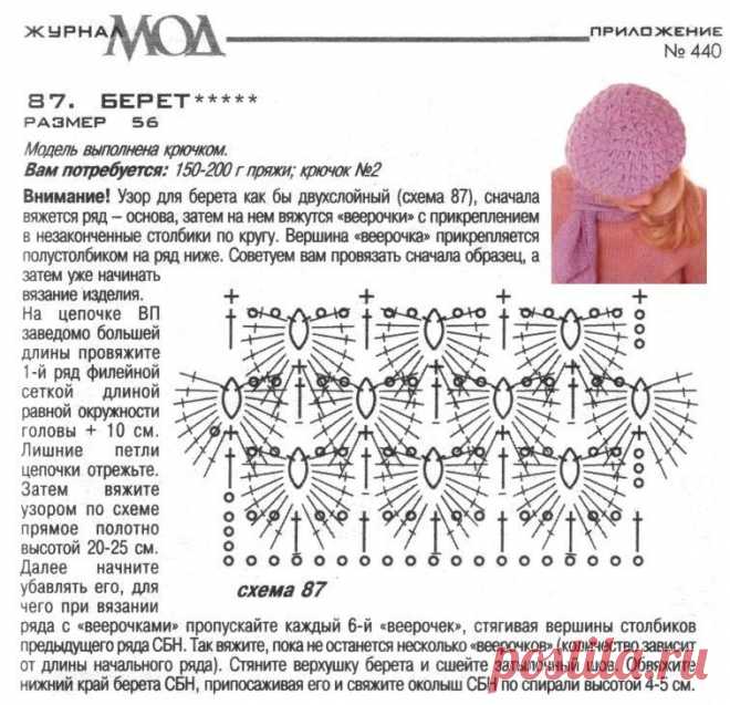 Головные уборы, перчатки,варежки | Записи в рубрике Головные уборы, перчатки,варежки | Дневник Valya6827