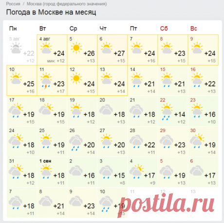 GISMETEO.RU: В Москву приходит последняя жара в этом сезоне - О погоде | Новости погоды.