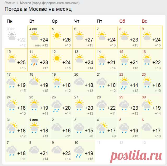 GISMETEO.RU: В Москву приходит последняя жара в этом сезоне - О погоде | Новости погоды.