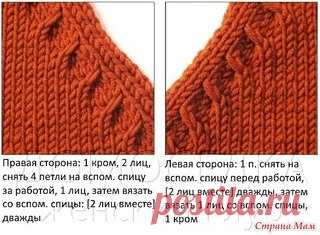 Красивый реглан или v-образный вырез горловины
#вязание #мода #пряжа #узоры #спицами #крючком #платья #джемпера #кофты #уроки #юбки #look #схемы #как связать #видео #араны #косы #ажурный #ручная работа