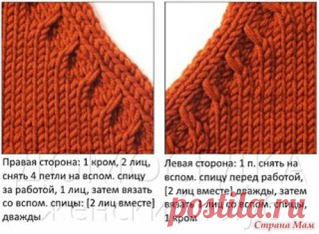 Красивый реглан или v-образный вырез горловины
#вязание #мода #пряжа #узоры #спицами #крючком #платья #джемпера #кофты #уроки #юбки #look #схемы #как связать #видео #араны #косы #ажурный #ручная работа
