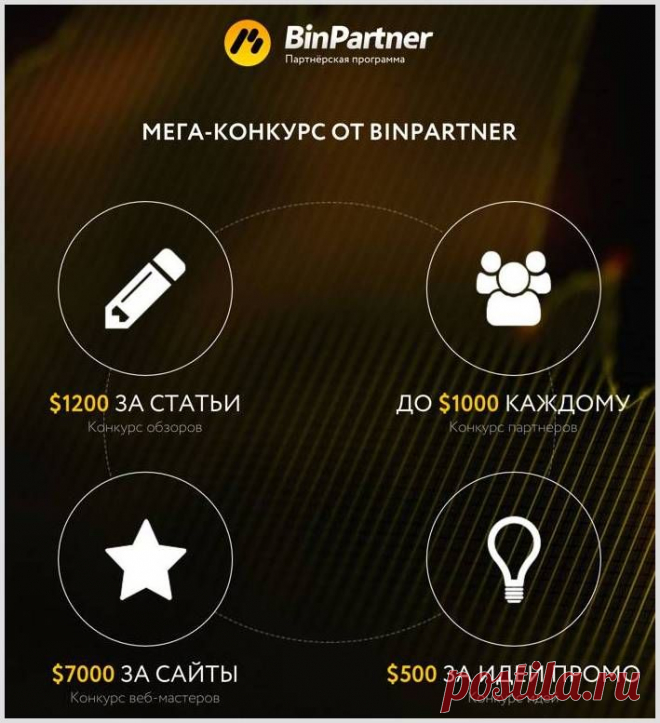 Создание и продвижение сайтов на Wordpress