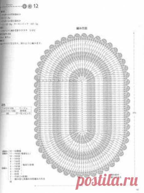 grafico de tapete oval de croche em barbante - Pesquisa Google