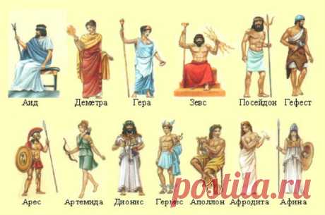 Греческий гороскоп.