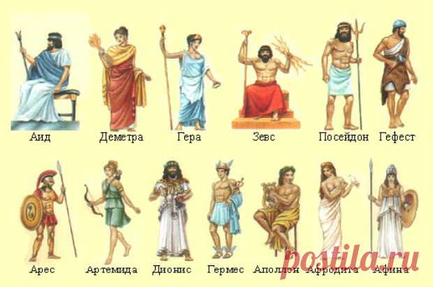 Греческий гороскоп.