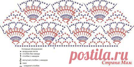 Кардиган "Мятный дракон" - Вязание - Страна Мам