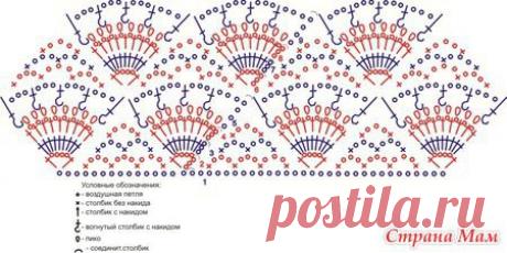 Кардиган &quot;Мятный дракон&quot; - Вязание - Страна Мам
