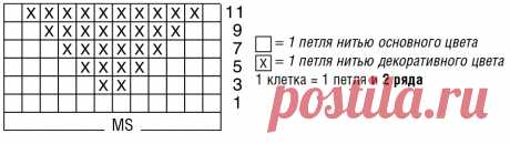 Летнее платье с жаккардовыми узорами