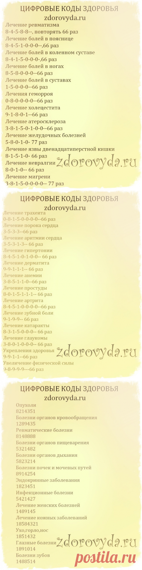 Цифровой код здоровья:техника и применение.