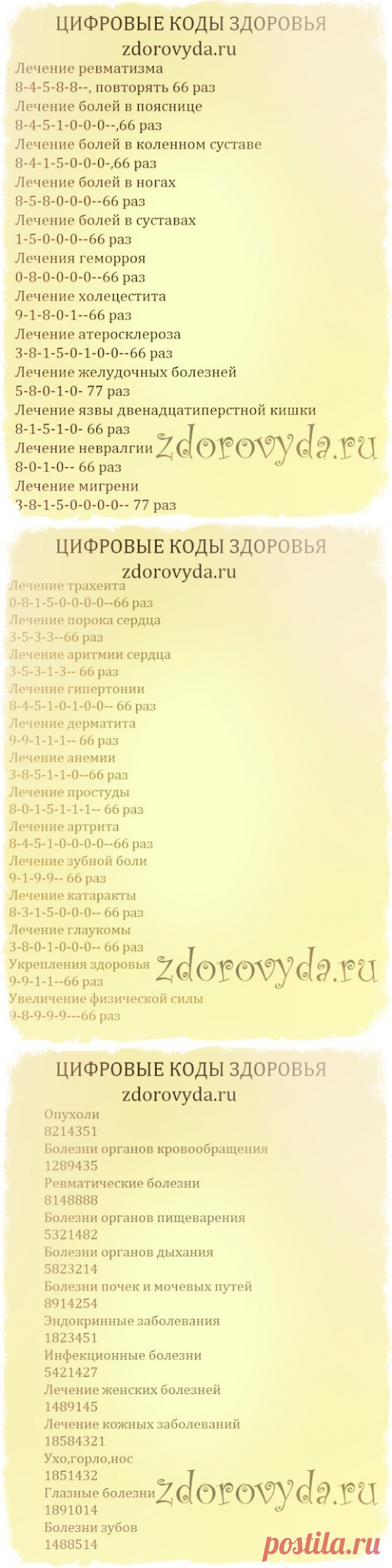 Цифровой код здоровья:техника и применение.