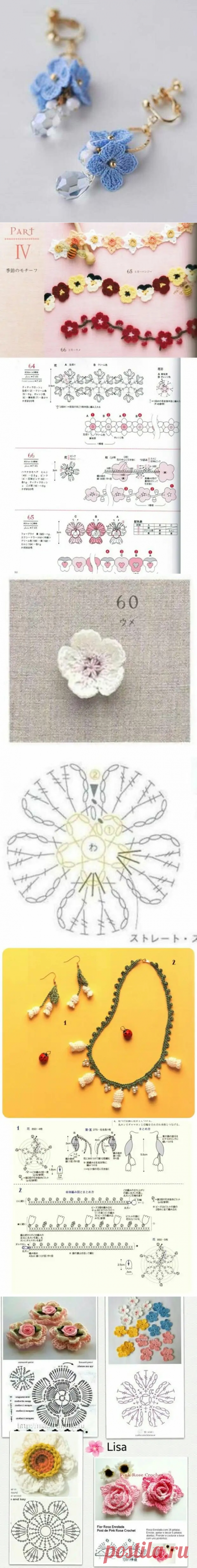 (10) Волшебные миниатюрные украшения, связанные крючком - Сам себе мастер - 28 марта - 43705582870 - Медиаплатформа МирТесен