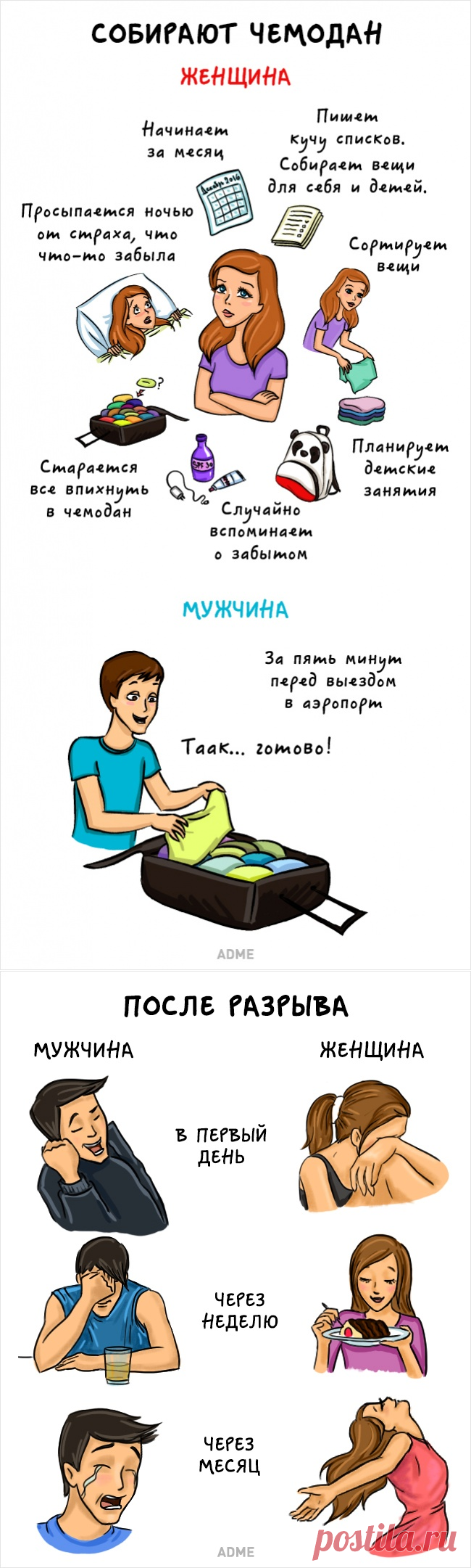 Мужчины и женщины — мы такие разные