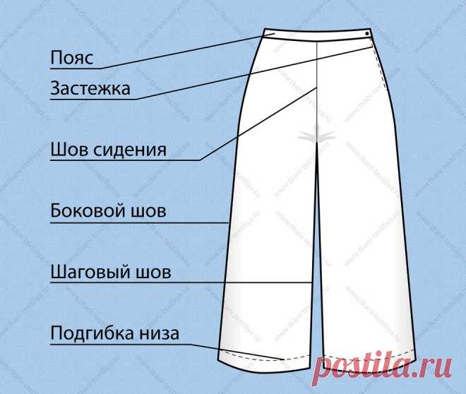 Как шить кюлоты?