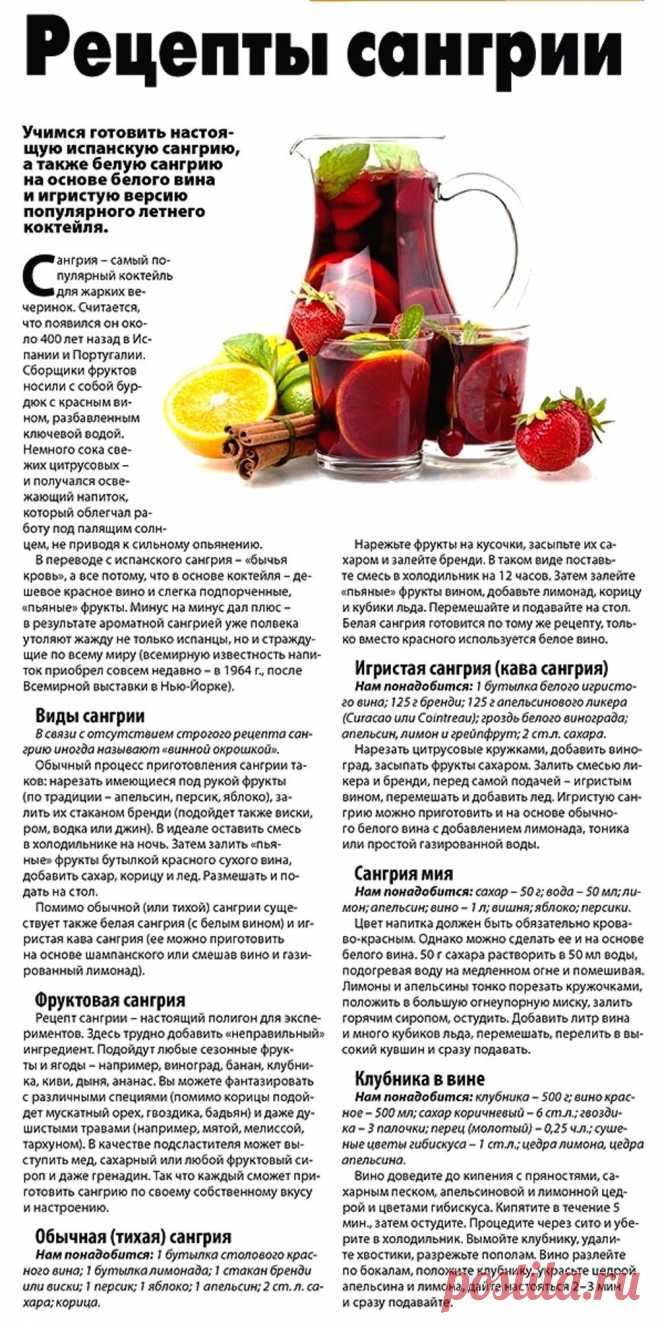 Рецепты сангрии