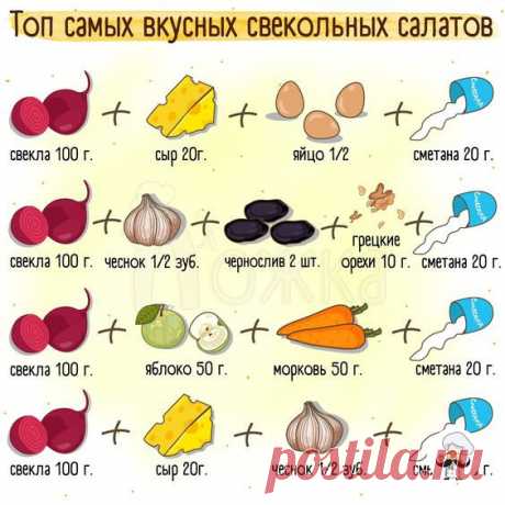 ГурманЪ | Советы от шеф-повара