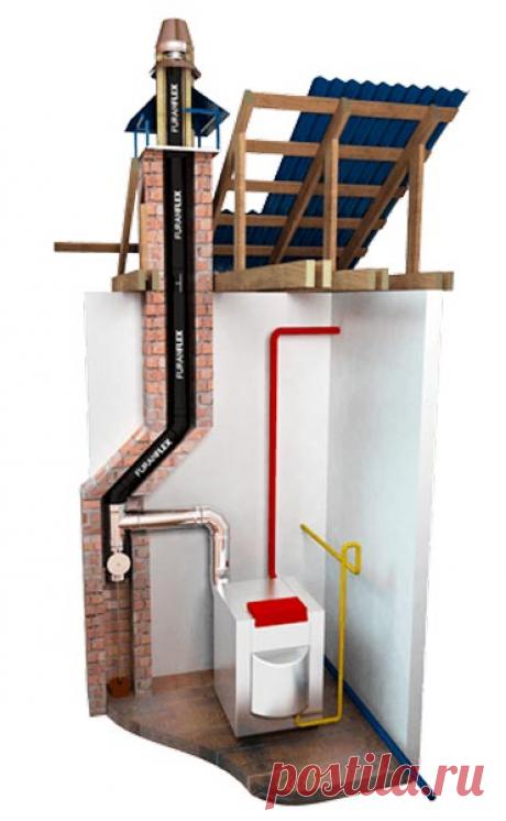 Заказать ремонт дымоходов для котлов материалом ФуранФлекс